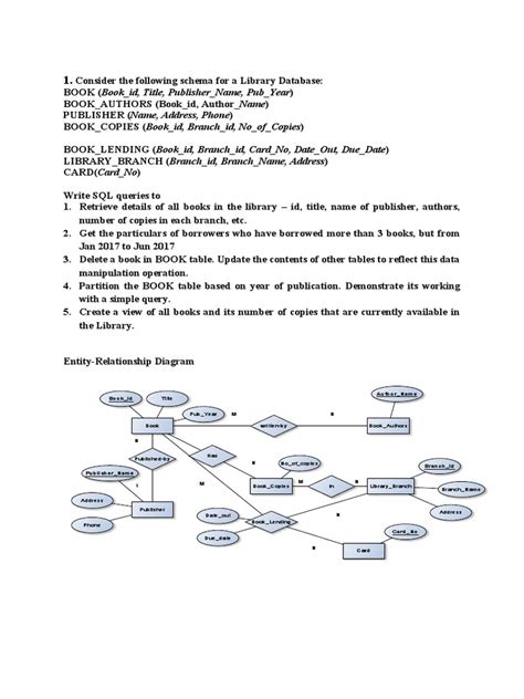 Library DB | PDF | Databases | Table (Database)