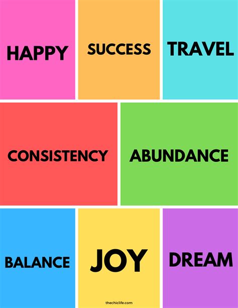 how to get better vision 2