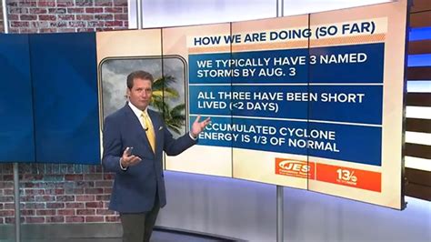 Nc Prison Guard Charged With Having Sex With Inmate Newsnow