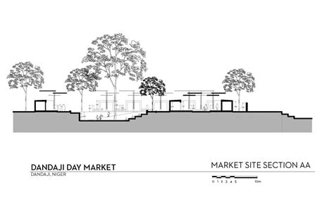 Market In Dandaji Atelier Masomi Arquitectura Viva