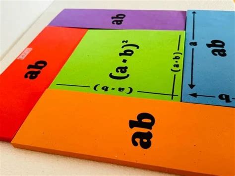 Math Set Math Education At ₹ 4500set In Kakar Majra Id 2853199428288