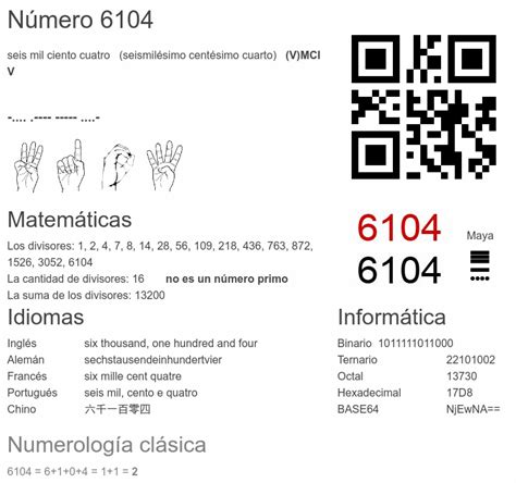 6104 número, la enciclopedia de los números - Numero.wiki