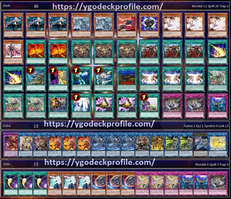 Sky Striker Deck 2024 Yu Gi Oh TCG BEST Meta Profiles