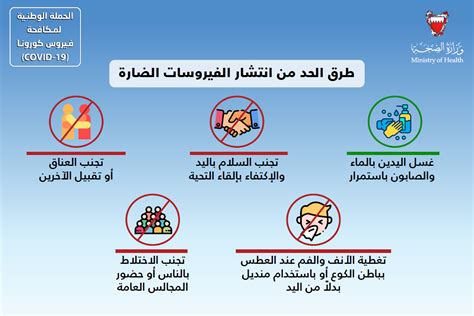 فيروس الكورونا Covid 19 وزارة الصحة