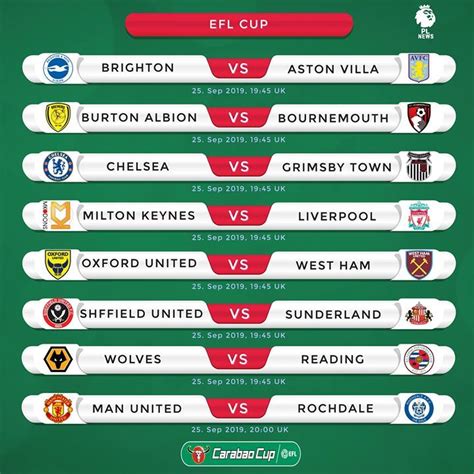 Carabao Cup Fixtures