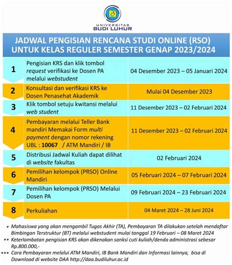 Pengisian Rencana Studi Online RSO Untuk Mahasiswa I Reguler Semester