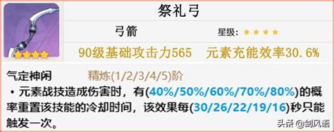 原神：26版本新角色，夜蘭提前評測，陣容培養搭配攻略 每日頭條