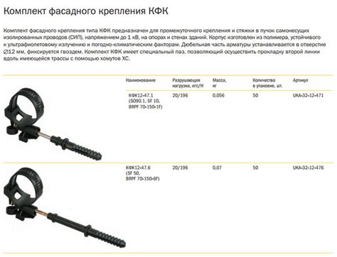 Крепление гофры к сайдингу