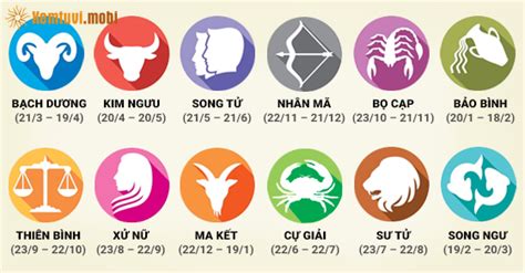 Sinh vào tháng 4 là cung gì? ~ CUNG MỆNH VÀ TỬ VI