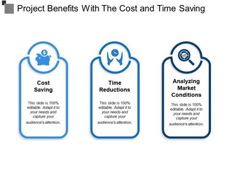 Project Benefits Slide Team