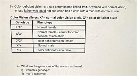 Solved Color Deficient Vision Is A Sex Chromosome Linked Chegg