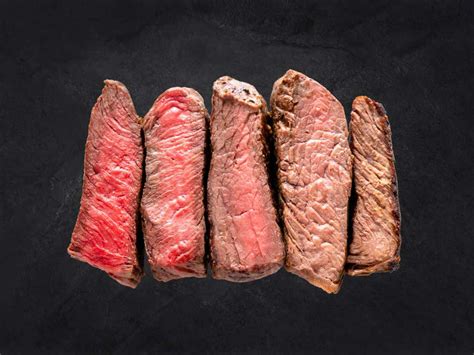 The Ultimate Steak Cooking Chart A Guide To Culinary Perfection One