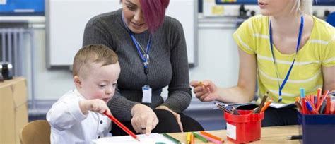 What Is Send In Early Years Guidance On How To Support
