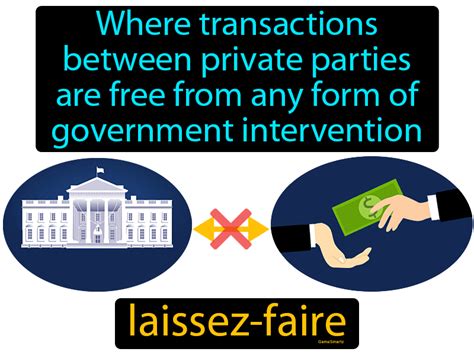 Laissez-faire Definition & Image | GameSmartz