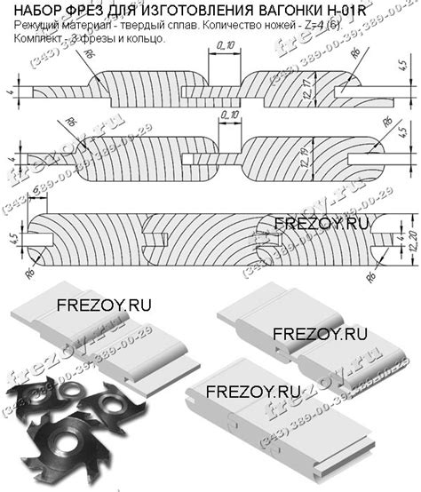 Фрезы для вагонки. Деревянная обшивка. Фреза для станка ...