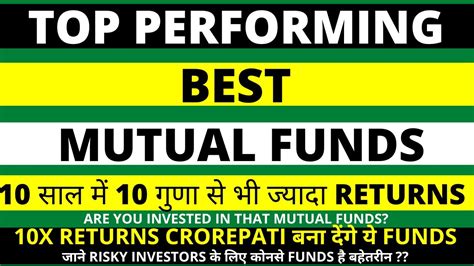 Best Mutual Funds For 2024 Best SIP Plan For 2024 Best Small Cap