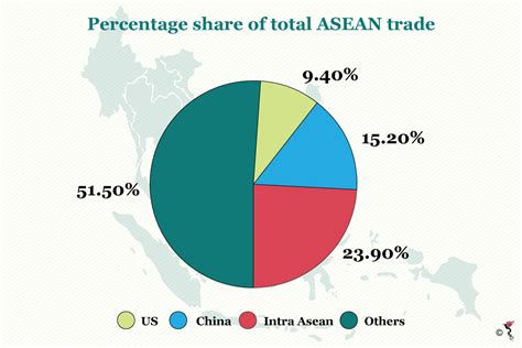How Would Trump Xi Friendliness Impact Asean The Asean Post