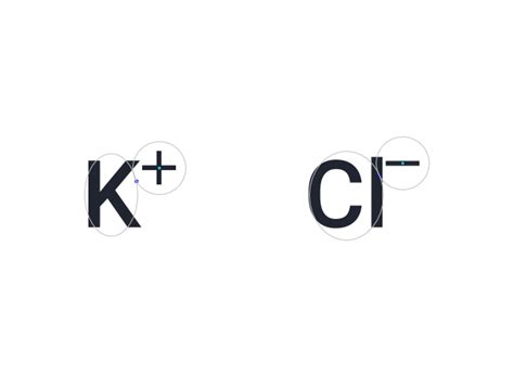 Potassium Chloride Targetmol