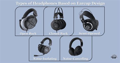 25 Different Types Of Headphones Which Is Best For You