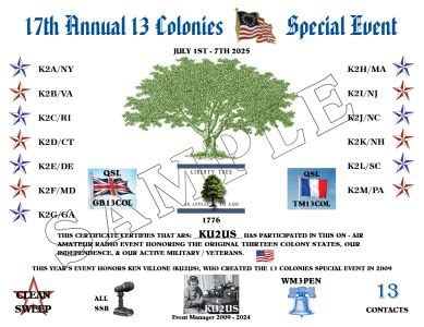 13 Colonies Special Event Steel City Amateur Radio Club