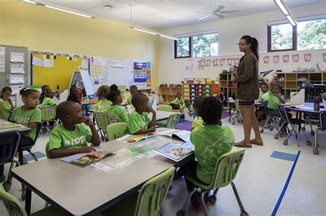 Kipp Academy Boston Arrowstreet