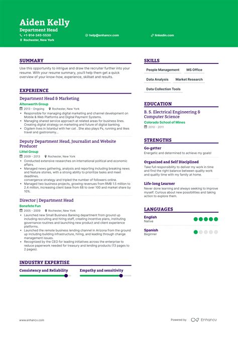 Department Head Resume Examples And Guide For 2023 Layout Skills Keywords And Job Description