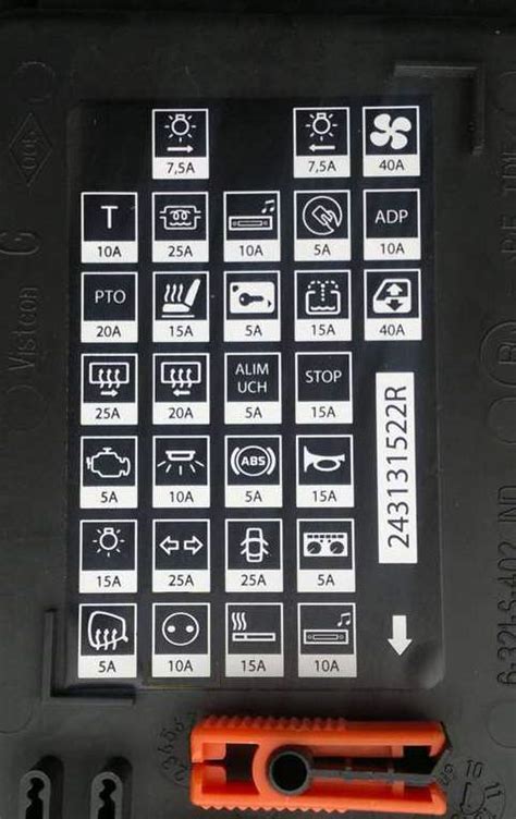 Предохранители и реле Рено Мастер 2 и 3 поколения с описанием схем и ...