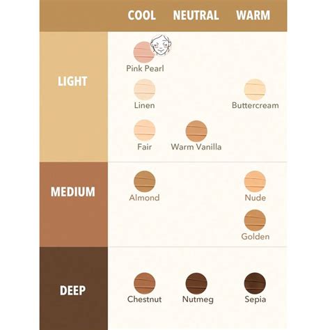 کانسیلر سرفلزی شیگلم SHEGLAM مدل Bright Eyes Cooling رنگ Nude آرایشی
