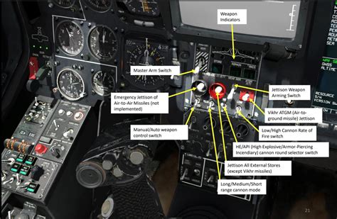 KA-50:Cockpit - DCS World Wiki - Hoggitworld.com