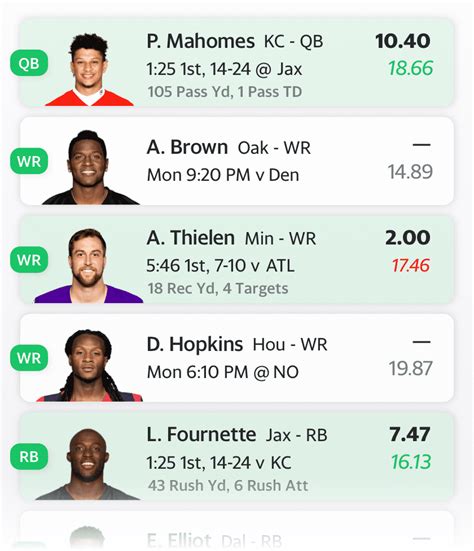 Yahoo NFL Lineup Optimizer Razzball Fantasy Football, 42% OFF
