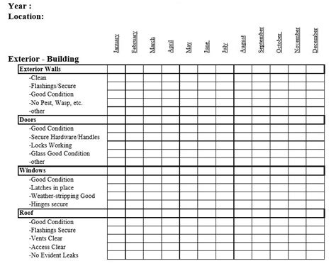 Building Facility Management Checklist Quntenewtmassey