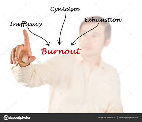 Diagram Of Causes Of Burnout Stock Photo By Vaeenma