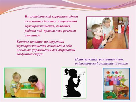Опыт работы учителя-логопеда Логиновой Веры Алексеевны, с детьми ...