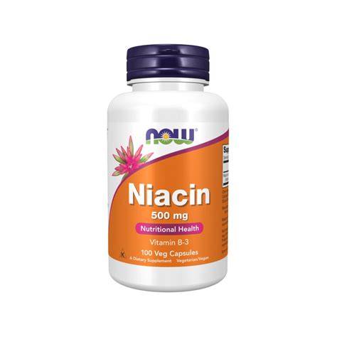 Niacin Now Energy And Circularity Support