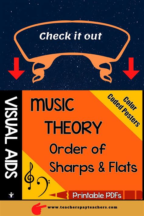 Order Of Sharps And Flats Poster Helper Chart Teaching Resources Teaching