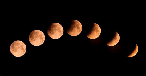 Clipse Partielle De La Super Lune Que Pourrez Vous Voir Cette Nuit