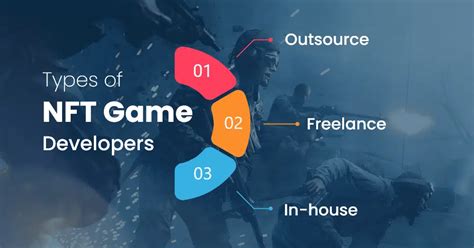 How To Hire Nft Game Developers In 24 Hours