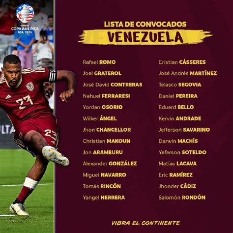 Camino A Copa AmÉrica 2024 Episodio 15 Venezuela Revista Winner