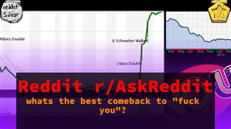 Reddit R AskReddit Whats The Best Comeback To Fuck You YouTube