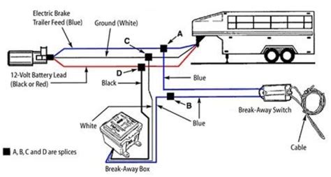 Wiring Diagram For Draw Tite Activator Wiring Boards