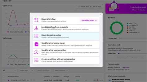 How to scrape data from any website? No coding required!