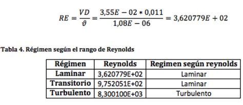 Mec Nica De Fluidos N Mero De Reynolds