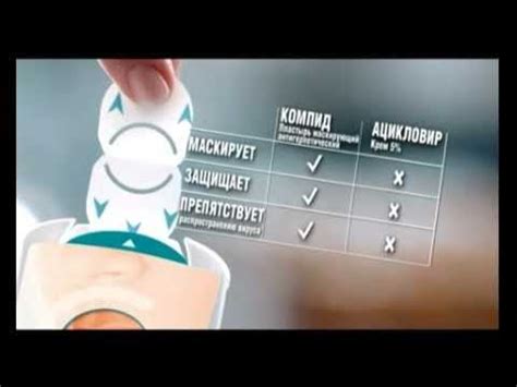 COMPEED Маскирующий антигерпетический пластырь COMPEED® - YouTube