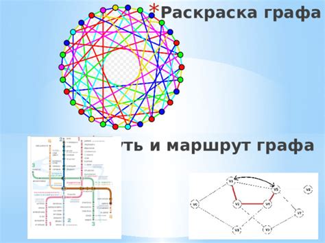Графы и их применение
