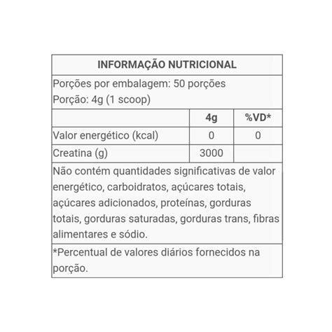Creatina Efervescente Sex On The Beach 200g Empório Cia Produtos Naturais