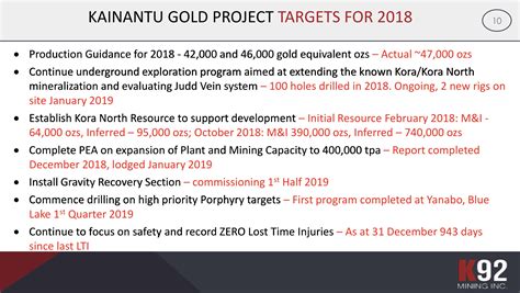 K92 MINING INC. | King World News