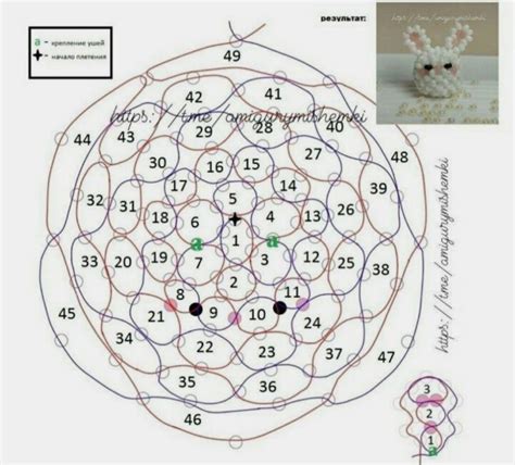 Схемы для бисероплетения амигуруми мини
