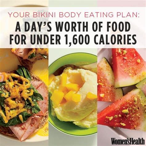 Your Bikini Body Eating Plan A Day S Worth Of Food For Under