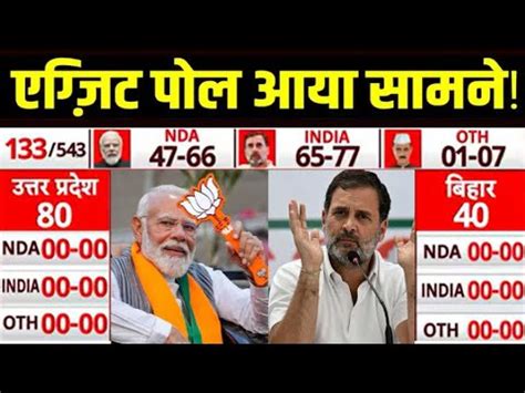 Lok Sabha Election 2024 Digvijay Singh न Exit Poll क नतज पर उठए