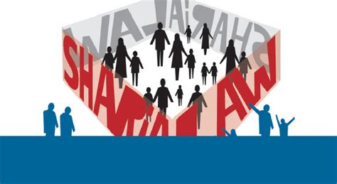 Overdue Recognition: Investigating Shariah Courts in the UK - Dr. Rich